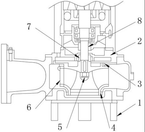 Submersible Pump Advantages and Disadvantages
