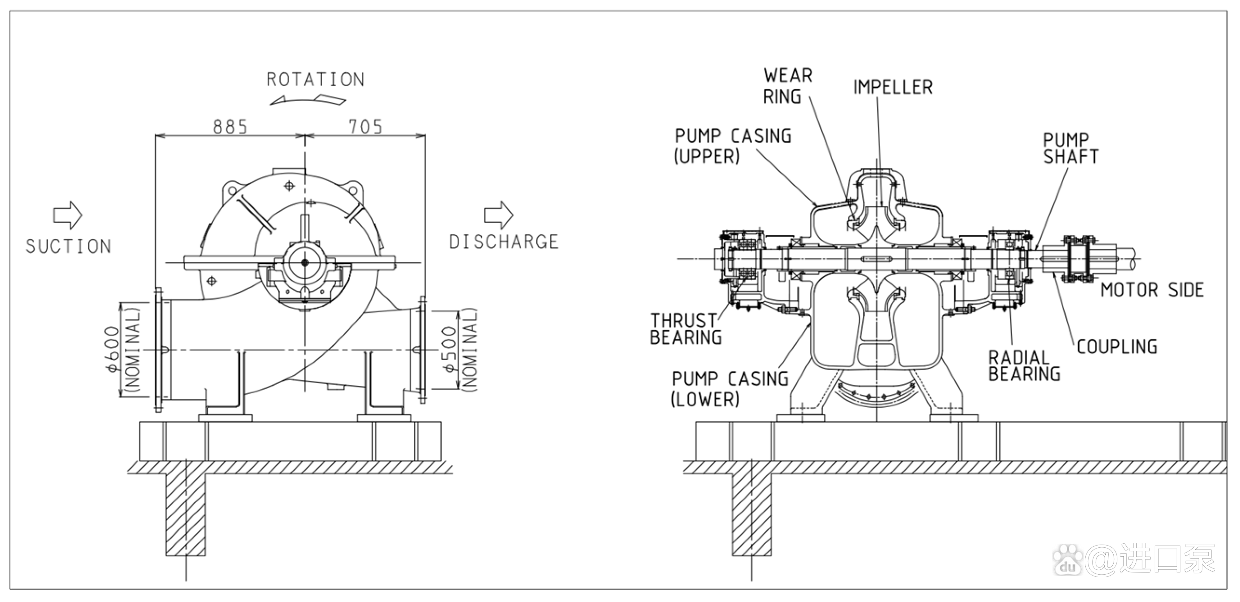Centrifugal pump installation diagram